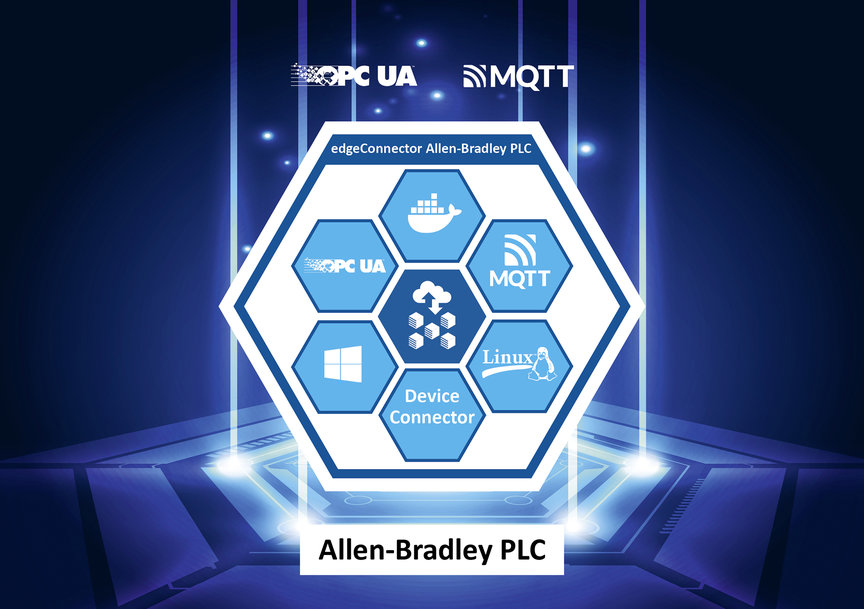 Softing Industrial presenta edgeConnector para la integración de controladores Allen-Bradley en aplicaciones industriales en el borde 